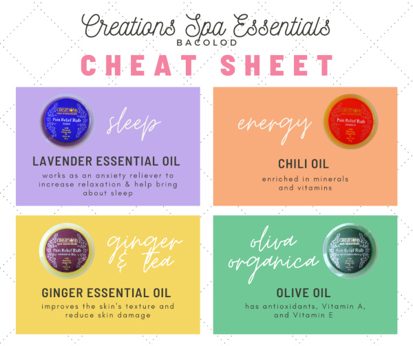 Creations Spa Essentials Bacolod - Highly Effective And Affordable Massage  Rubs – CLASSY SWEETS